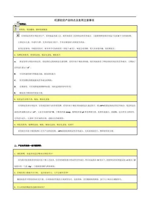 旺源驼奶产品特点及食用注意事项XX2