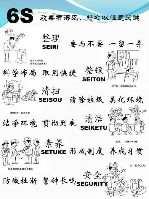 6S宣传漫画A4打印版