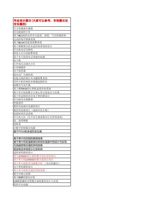 电子信息工程专业毕业设计题目