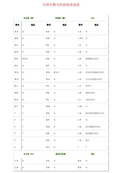 全国车牌号码简称查询表