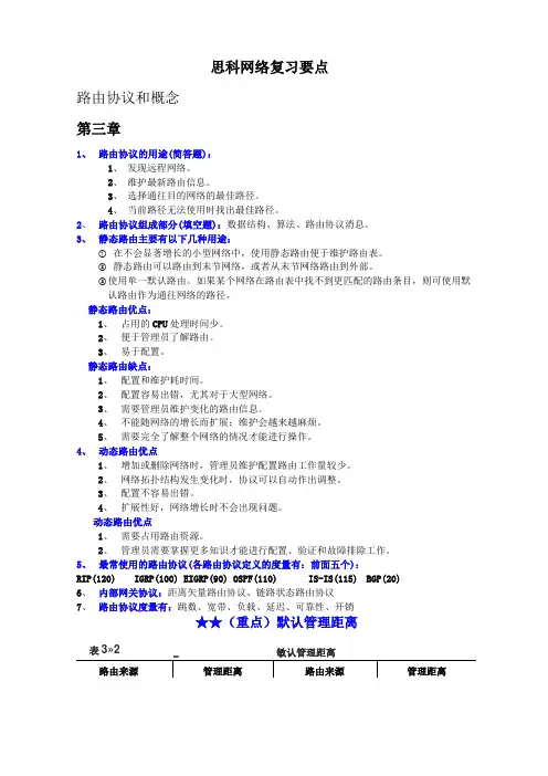 思科网络复习要点