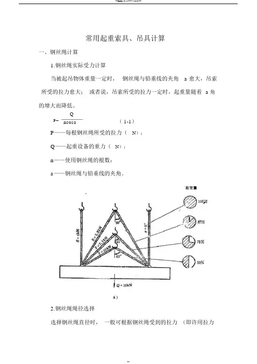 常用起重索具、吊具计算1