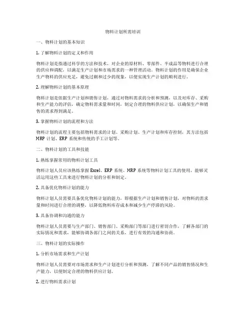 物料计划所需培训
