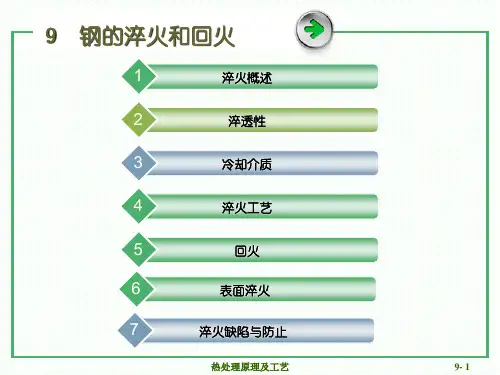 第九章_钢的淬火和回火