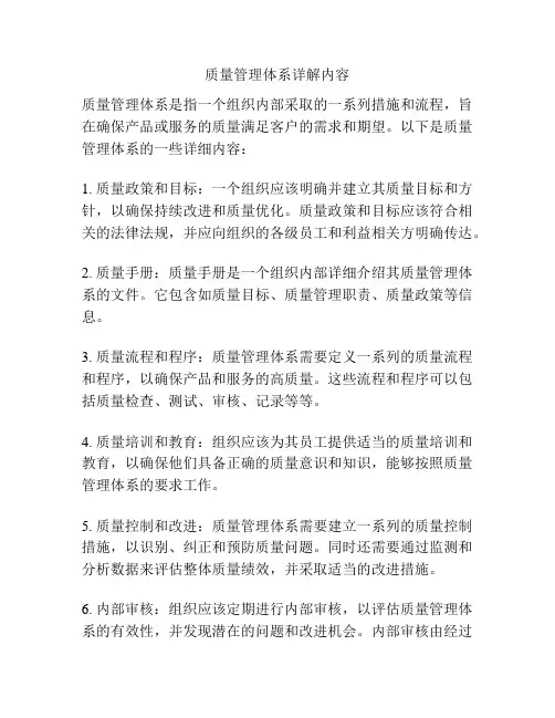 质量管理体系详解内容