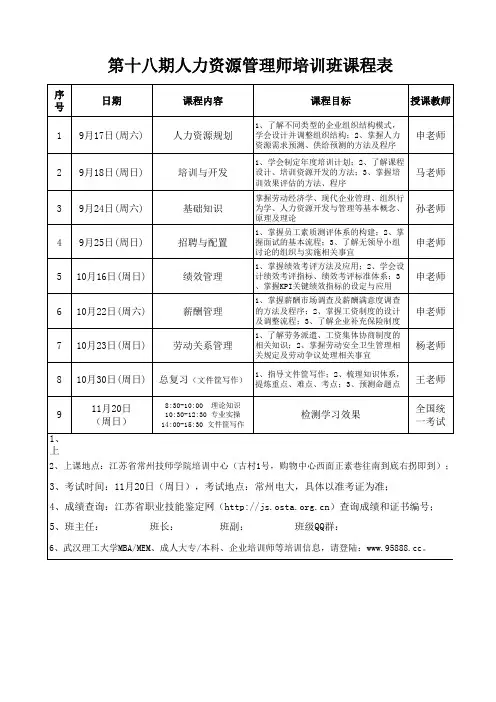 2011(下)HR课程表(8.30)