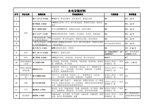机电、市政、房建建筑材料试验室送检清单