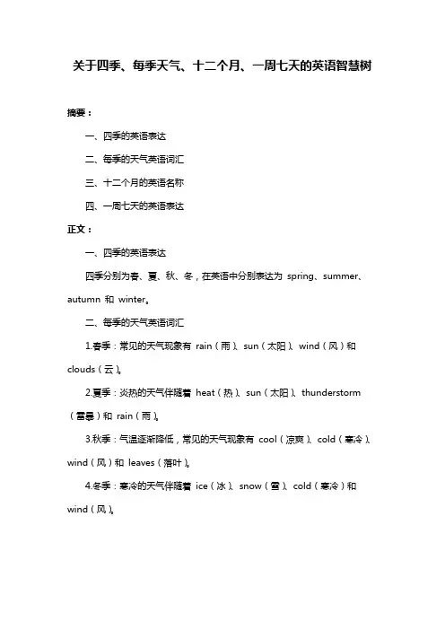 关于四季、每季天气、十二个月、一周七天的英语智慧树