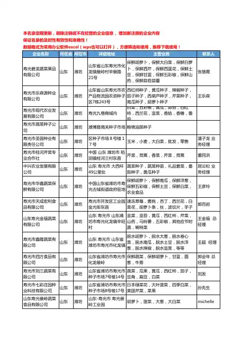 2020新版山东省潍坊叶菜类工商企业公司名录名单黄页联系方式大全86家