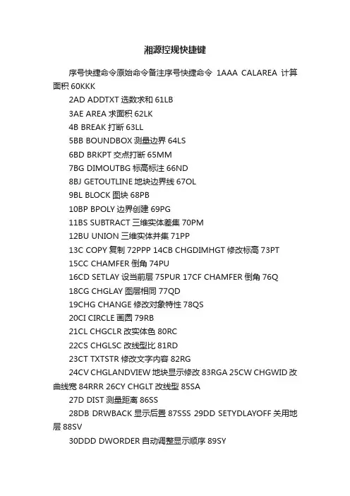 湘源控规快捷键