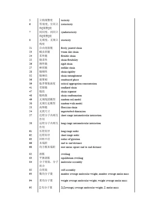 化学专业英语词汇