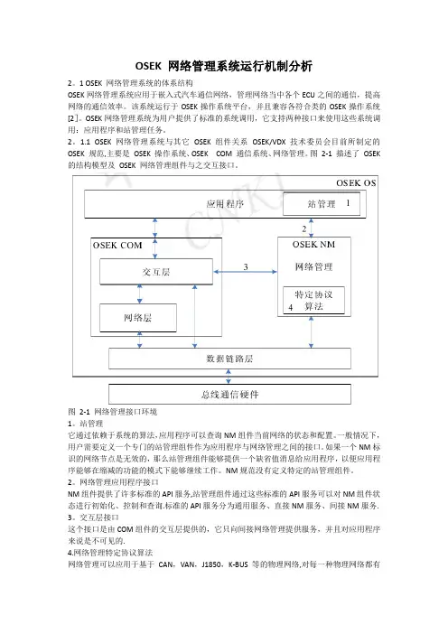 OSEK网络管理系统