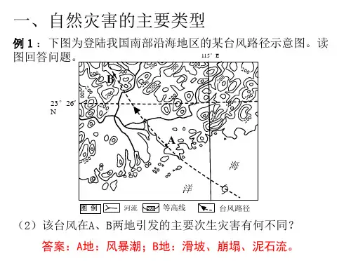 一自然灾害的主要类型