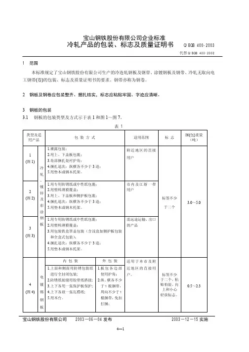 Q-BQB400-2003 冷轧产品的包装、标志及质量证明书