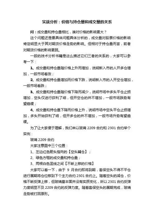 实战分析：价格与持仓量和成交量的关系