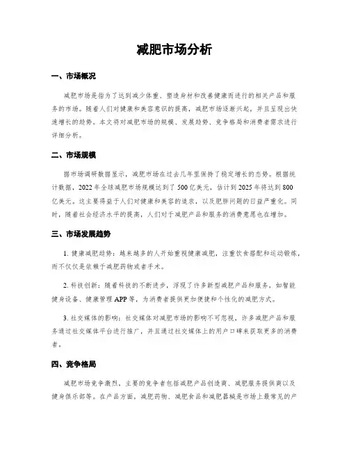 减肥市场分析
