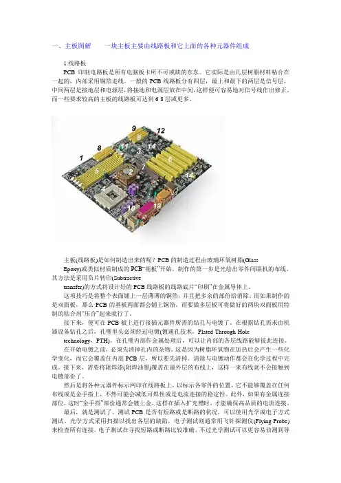 电脑主板图文详解
