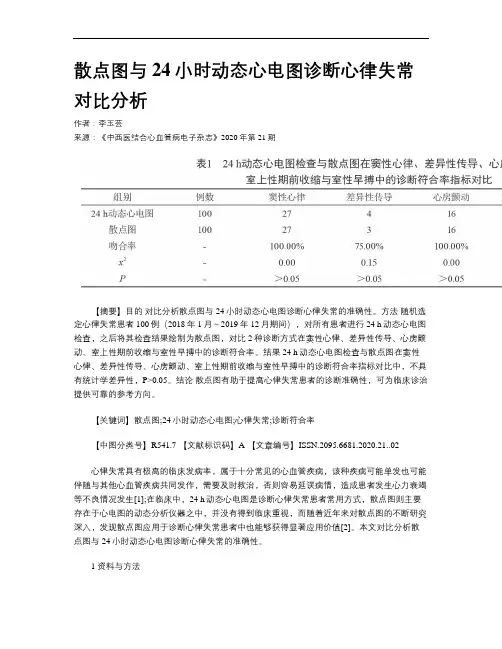 散点图与24小时动态心电图诊断心律失常对比分析
