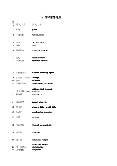 不饱和聚酯树脂行业术语及定义