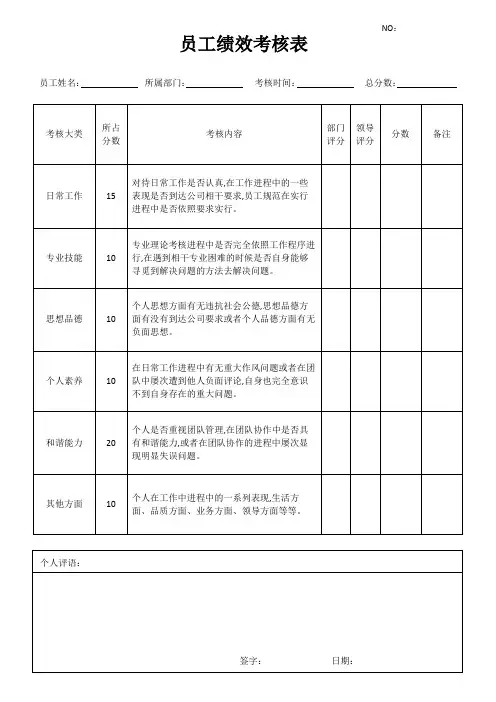 员工绩效考核表