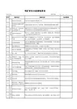 3尾矿库安全监督检查表