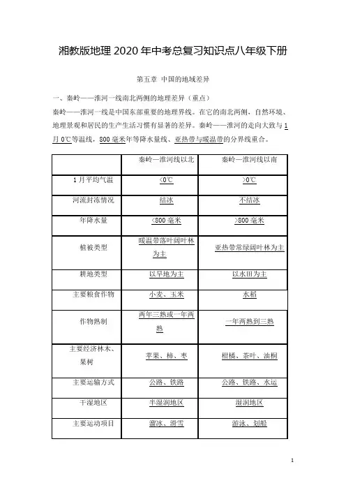湘教版地理2020年中考总复习知识点 八年级下册