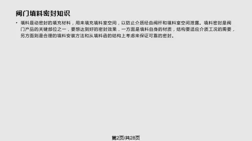 高压阀门更换填料.pptx