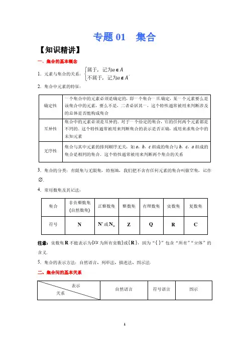 2024年高考数学 高三大一轮复习专题01 集合