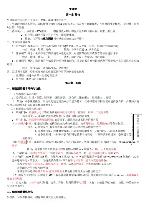 生理学基础知识考试重点