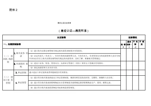 海关认证企业标准高级认证—通用标准