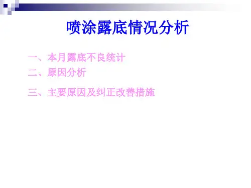 喷涂露底分析鱼骨图