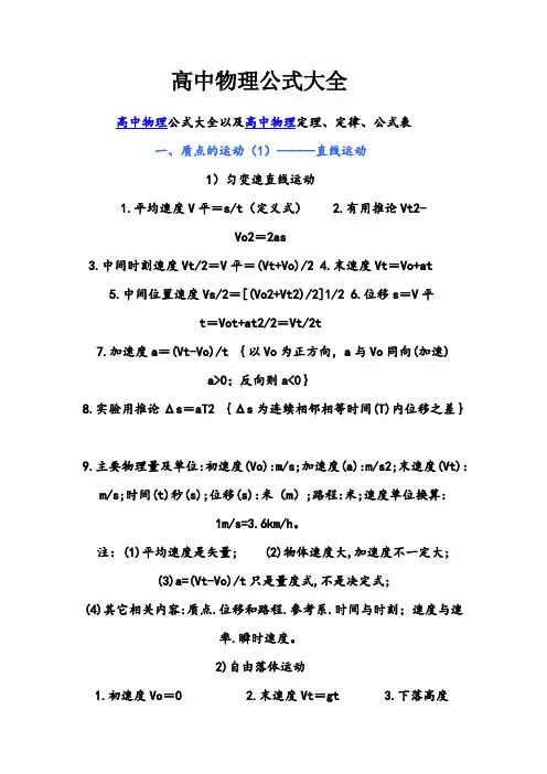 物理公式大全m