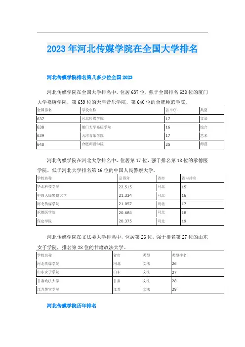 2023年河北传媒学院在全国大学排名