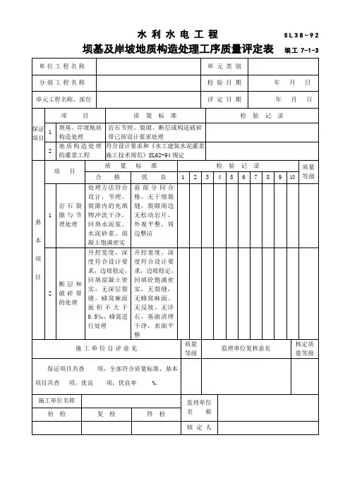 水利水电工程坝基及岸坡地质构造处理工序质量评定表