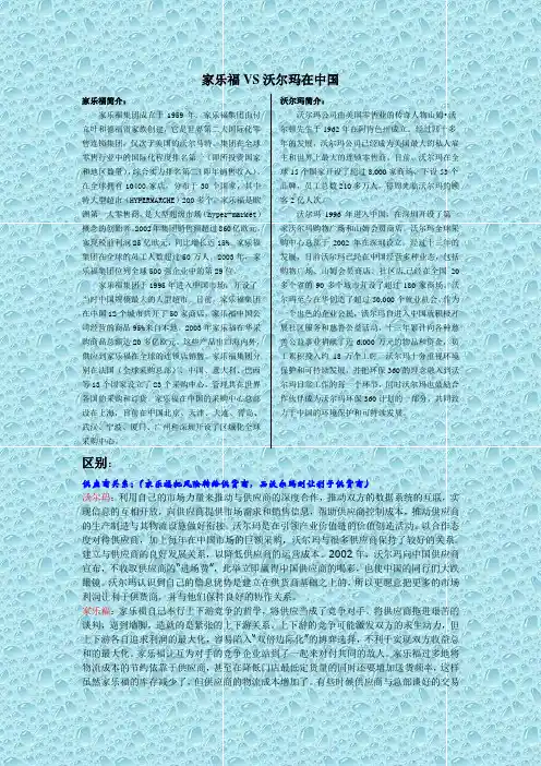 沃尔玛与家乐福在中国市场的区别