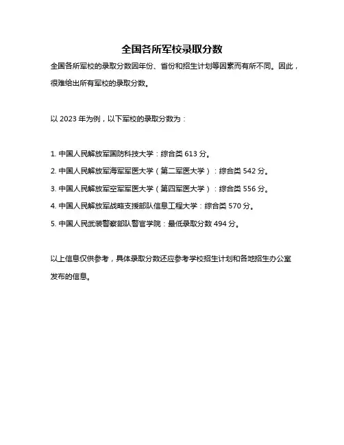 全国各所军校录取分数
