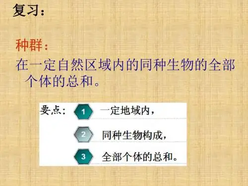 高中生物 第四章 种群和群落 4.3 群落的结构名师课件1 新人教版必修3