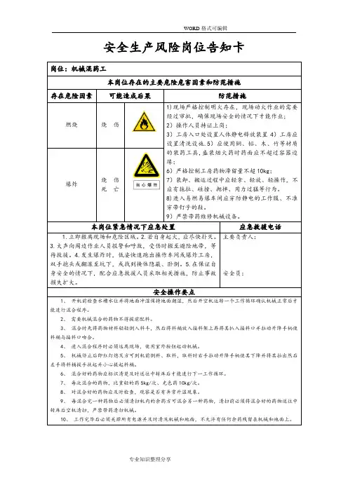 安全生产风险岗位告知卡