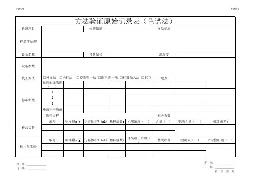 方法验证原始记录表(色谱法)
