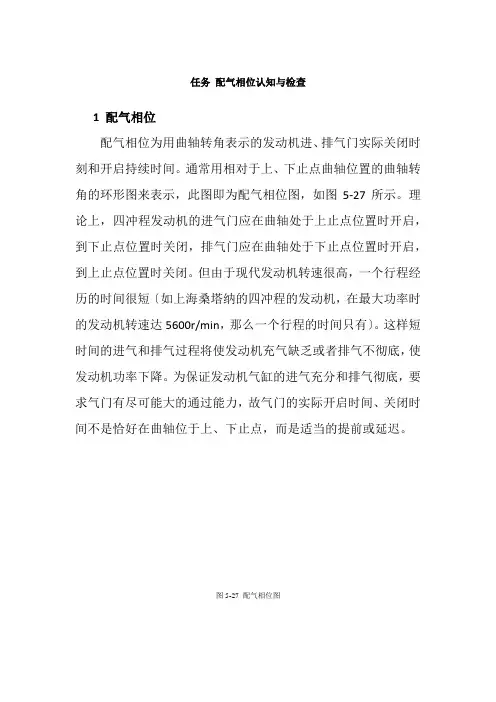 汽车智能技术专业《配气相位4》