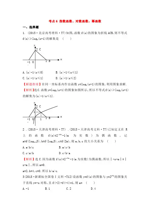 2015年-2019年高考数学分类考点6指数函数对数函数幂函数