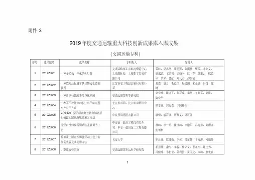 2019年度交通运输重大科技创新成果库入库成果(交通运输专利)