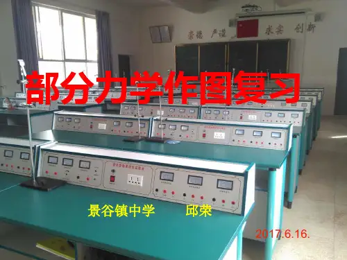 物理人教版八年级下册部分力学作图