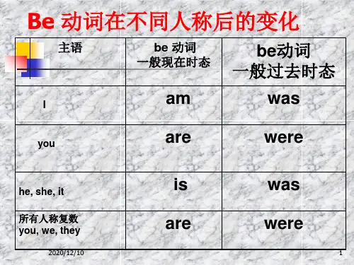Be动词的用法PPT教学课件