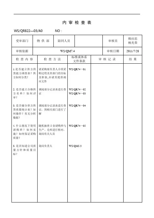 内-审-检-查-表.doc