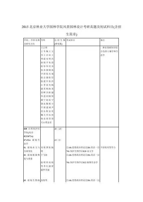 北京林业大学园林学院风景园林设计考研真题及初试科目(含招生简章)