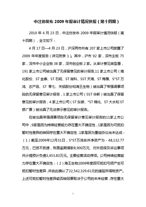 2009年报审计情况快报(第十四期)