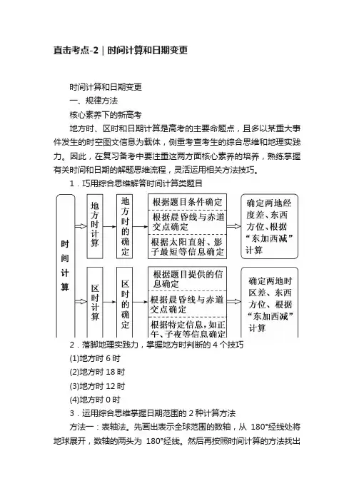直击考点-2｜时间计算和日期变更