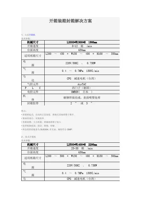 开箱装箱封箱解决方案
