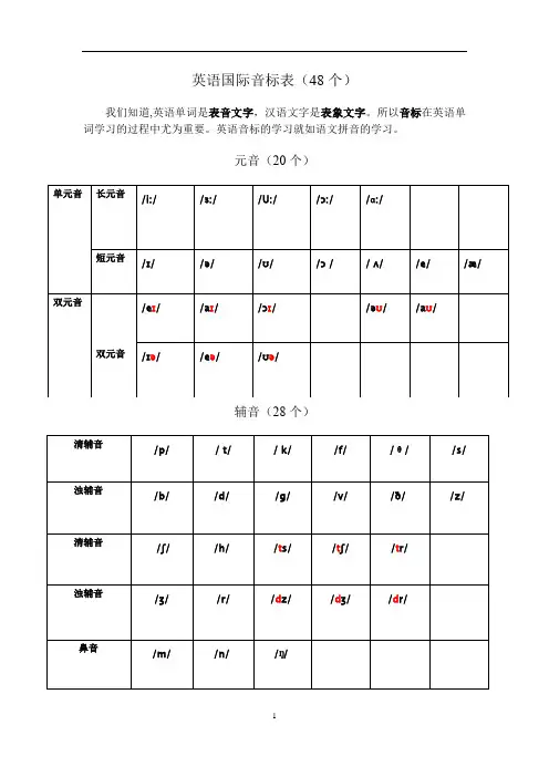 外研版英语48个国际音标讲解,拼读,字母组合讲解